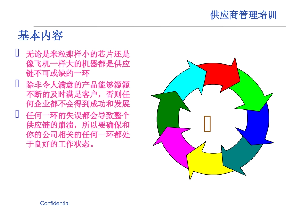 供应商管理培训教材.ppt_第2页
