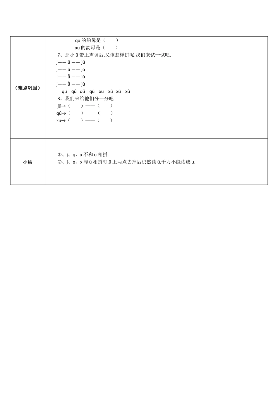 人教版（部编版小学语文一年级上册jqx与v的拼读规则教学设计教案.docx_第2页