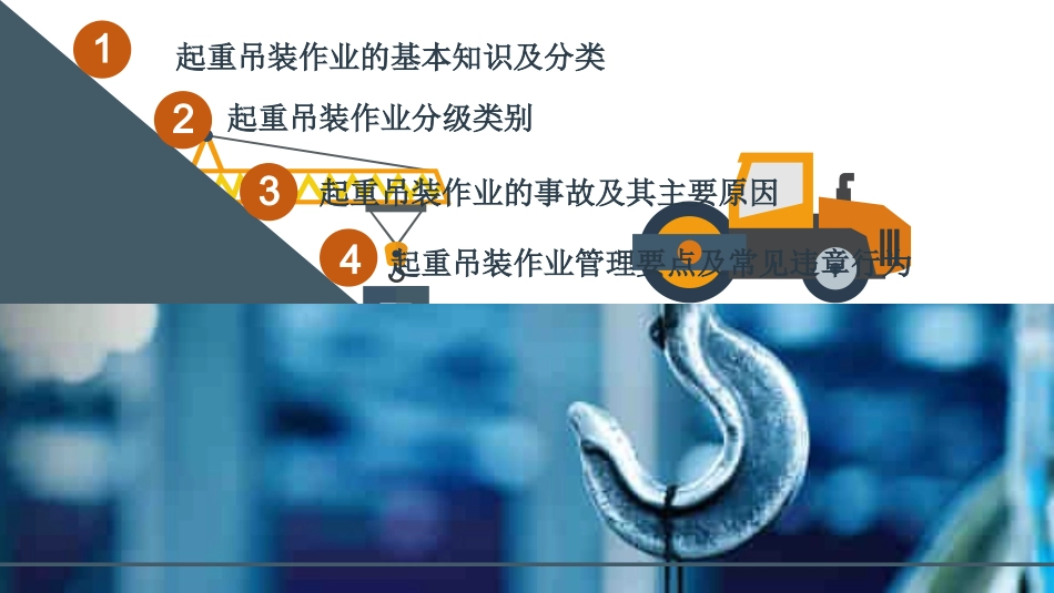 起重吊装作业安全管理培训.pptx_第2页