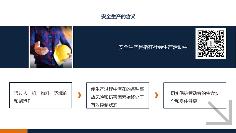 新员工入职EHS安全精品培训手册.pptx_第3页