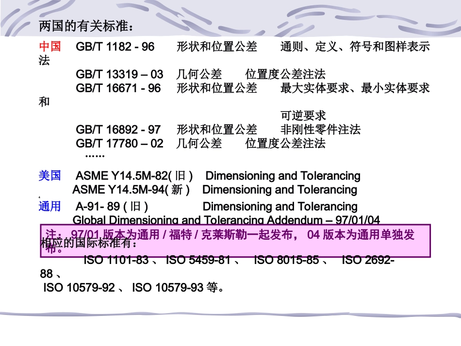 形位公差详解.ppt_第3页