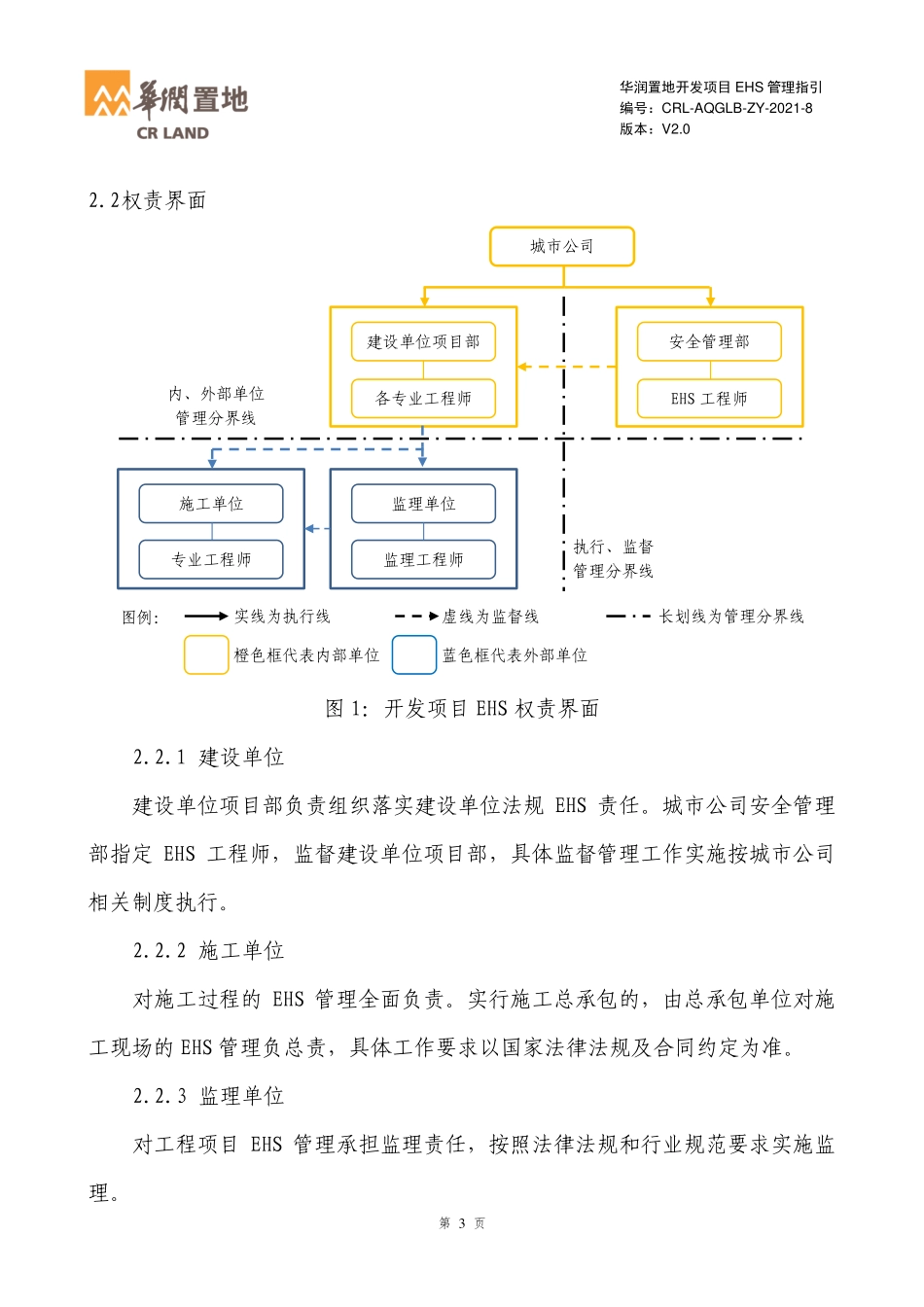 知名房企开发项目EHS管理指引.pdf_第3页