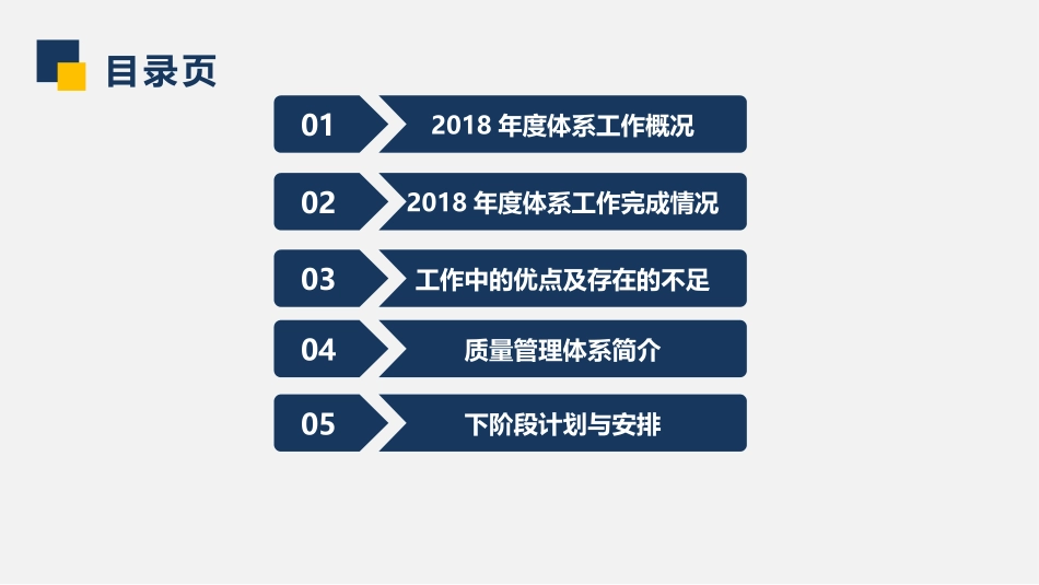 质量管理体系工作总结.pptx_第3页