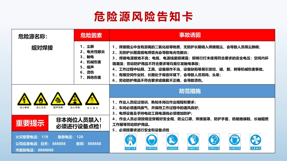 60张危险源风险告知卡（高清版）.pptx_第1页