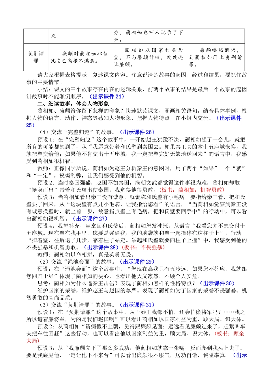人教部编版小学语文将相和教学教案多篇.doc_第3页