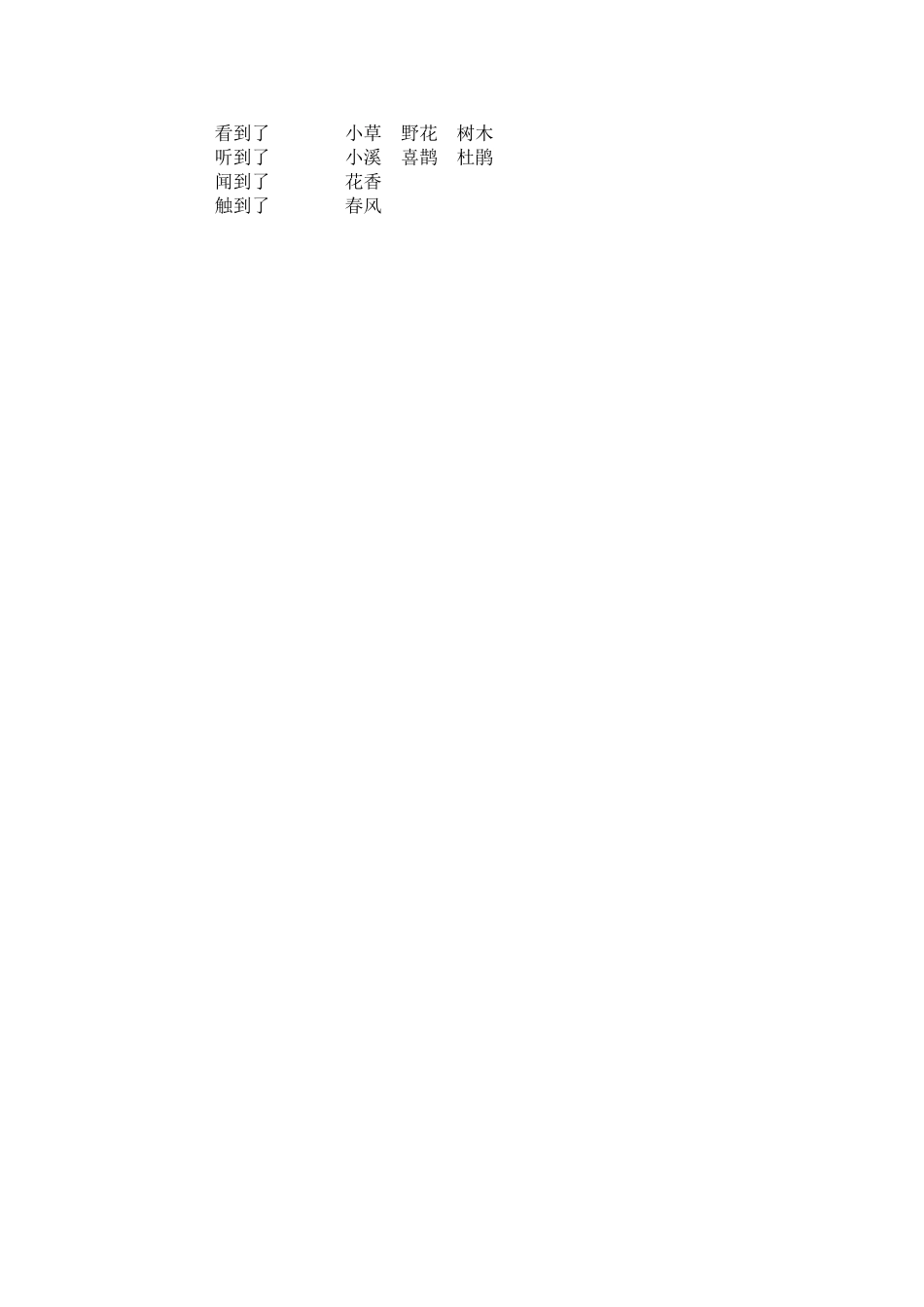 人教部编版小学语文找春天教学教案多篇.doc_第3页