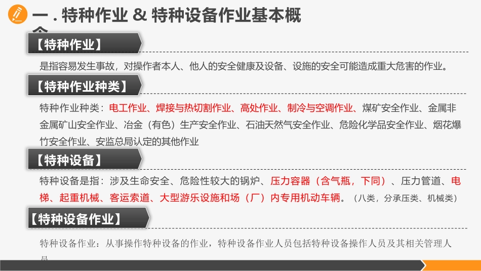 【课件】特种作业与特种设备作业人员培训课件.pptx_第2页