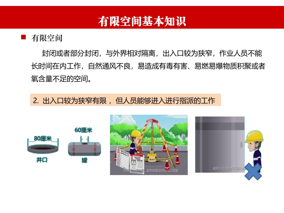 工贸企业有限空间作业安全生产执法检查重点事项.pptx_第3页