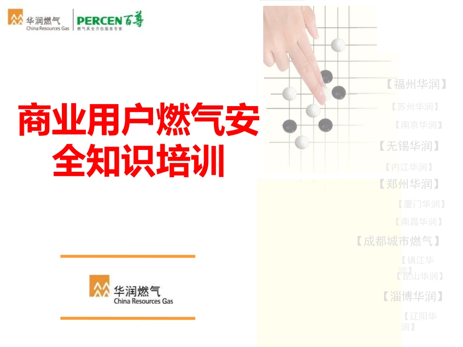 商业用户燃气安全知识培训课件.pptx_第1页