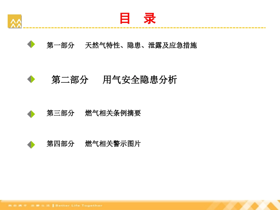 商业用户燃气安全知识培训课件.pptx_第2页
