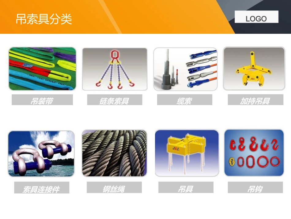 最全吊索具培训资料.pptx_第2页