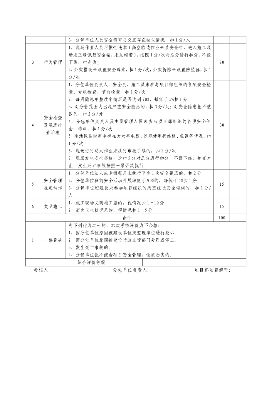 项目分包单位考核实施办法制度(模板).doc_第3页