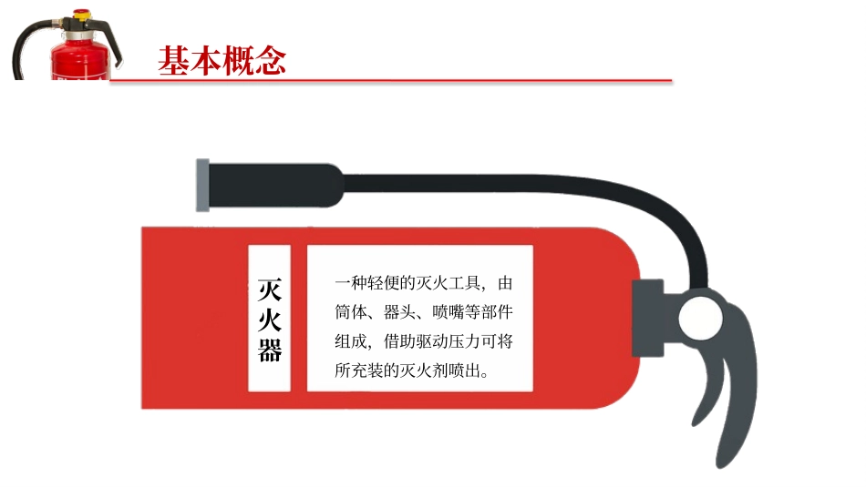 新版灭火器知识培训.pptx_第2页