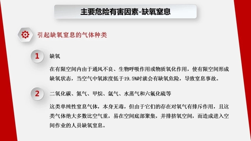 有限空间主要危险有害因素.pptx_第2页