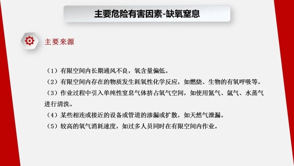 有限空间主要危险有害因素.pptx_第3页