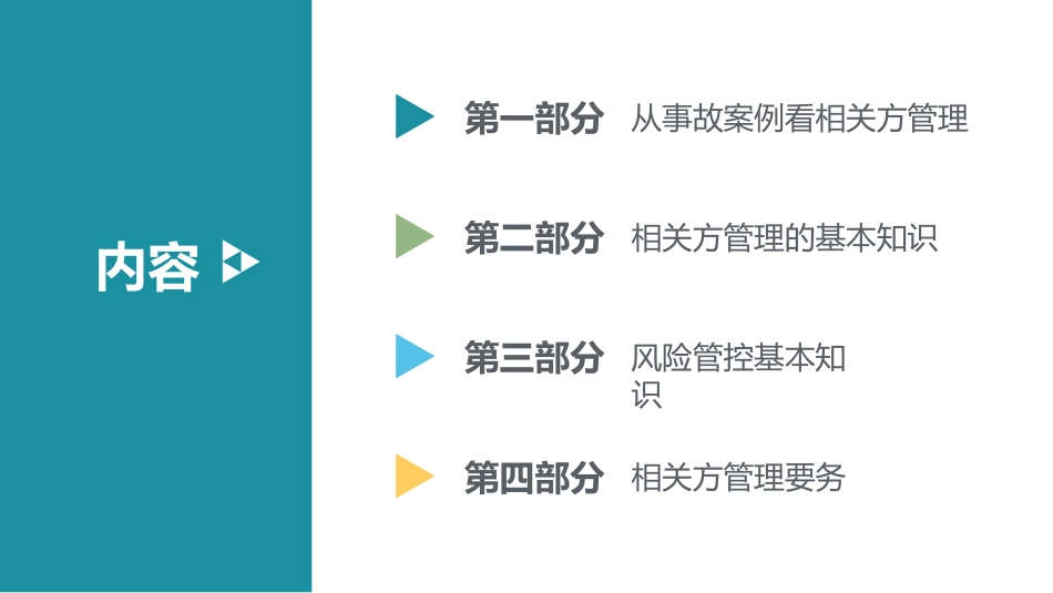 怎样做好相关方安全管理.pptx_第2页