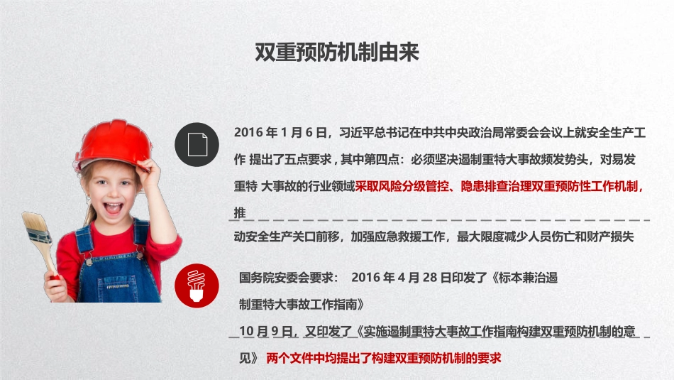 2025新版企业双重预防机制构建专题培训.pptx_第2页
