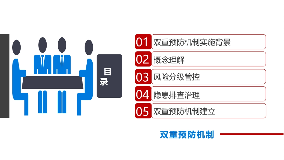 安全风险分级管控和隐患排查治理双重预防机制培训.pptx_第2页