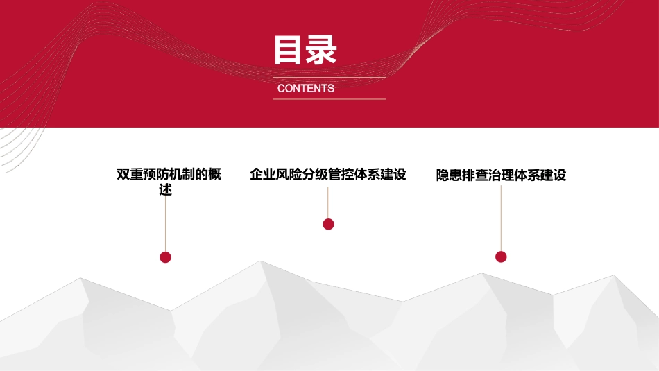 风险分级管控与隐患排查治理体系建设.pptx_第2页