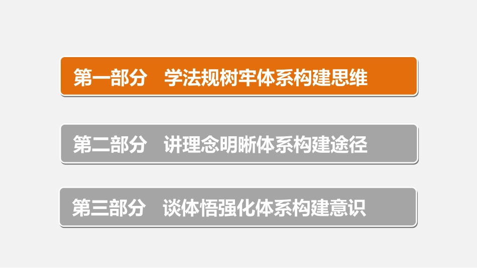 风险管控与隐患排查双重预防工作体系构建.pptx_第2页