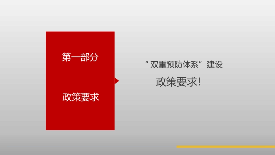 工贸行业双重预防体系建设培训.pptx_第2页
