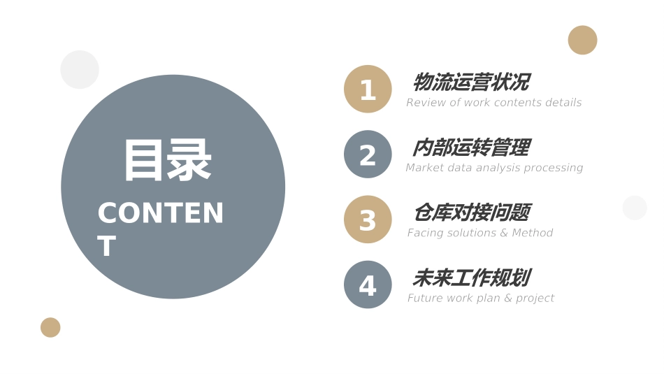 简约仓储物流管理.pptx_第2页