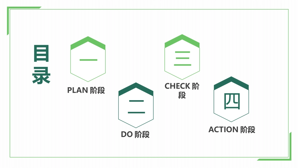 医疗护理品管圈主题课件四三.pptx_第2页