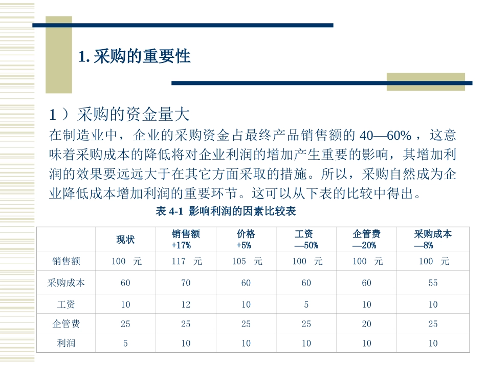 制造业采购和物流管理.ppt_第3页