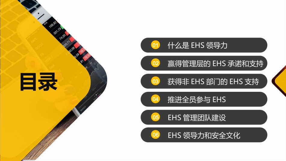 中高层EHS领导力专题培训课件.pptx_第2页