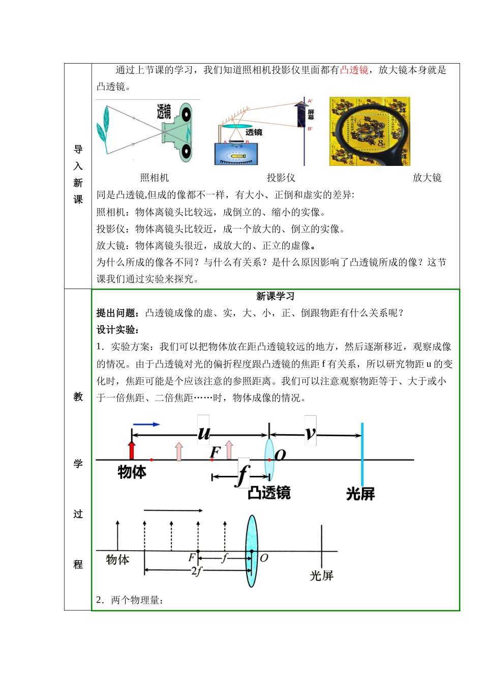 物理人教版（24新版本八年级初二上册凸透镜成像的规律教学教案含答案.docx_第2页