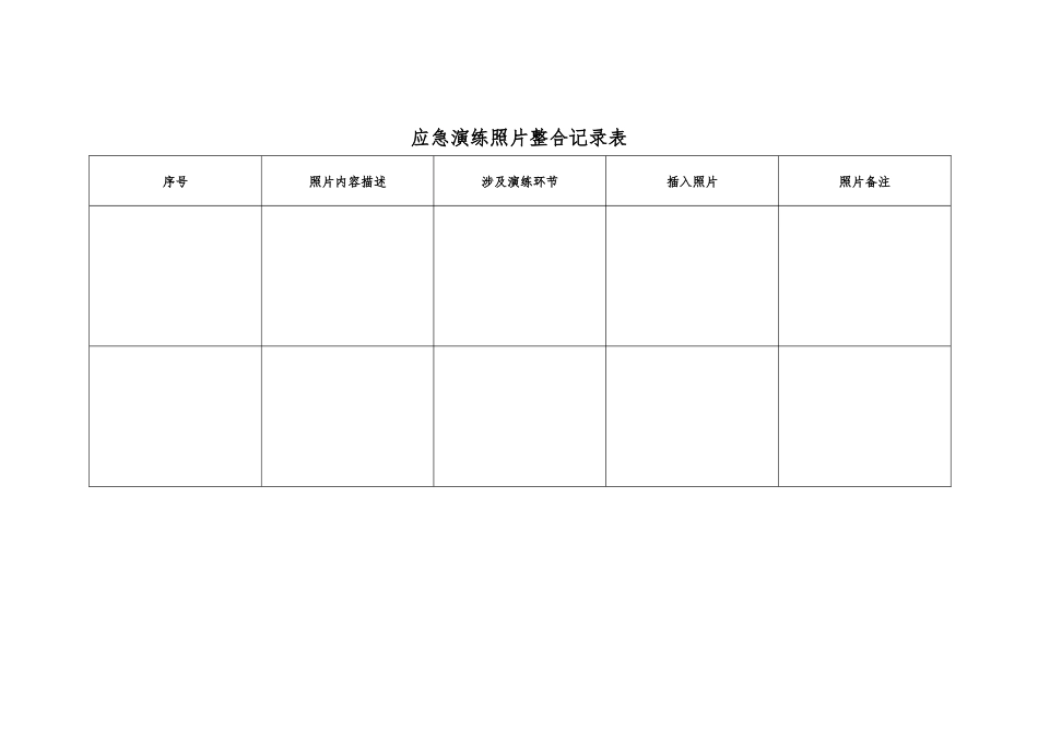 应急演练照片整合记录表.docx_第1页