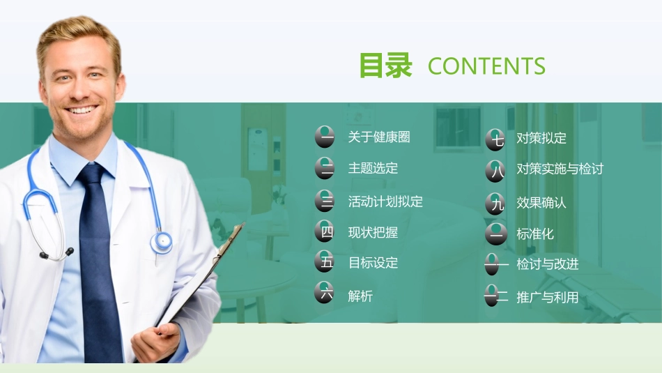 医疗护理品管圈主题课件一.ppt_第2页