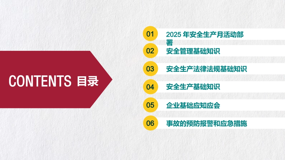 2025年安全月安全基础知识宣讲.pptx_第3页