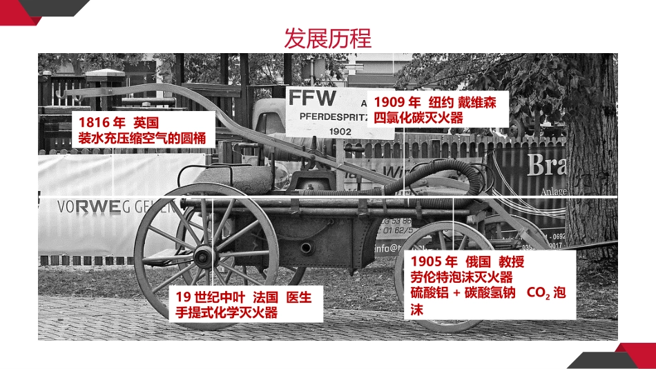 灭火器专题知识讲解.pptx_第3页