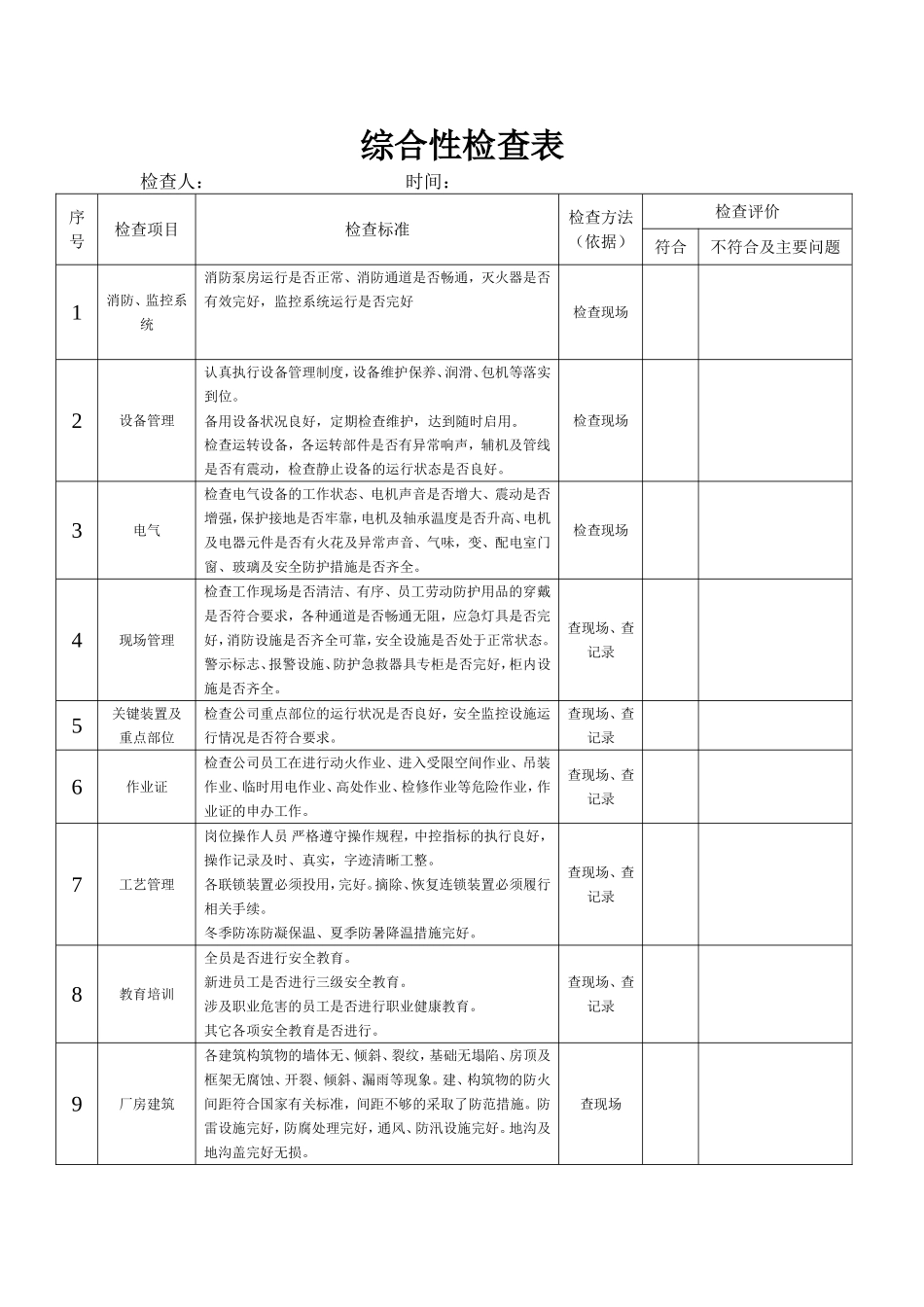 3综合性检查表.doc_第1页