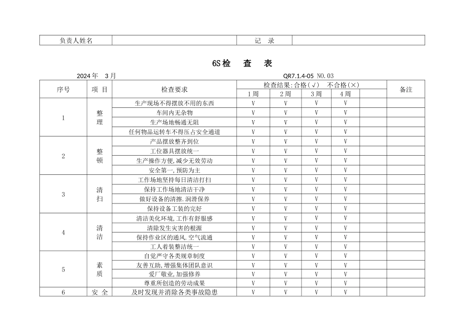6S检查表.docx_第3页