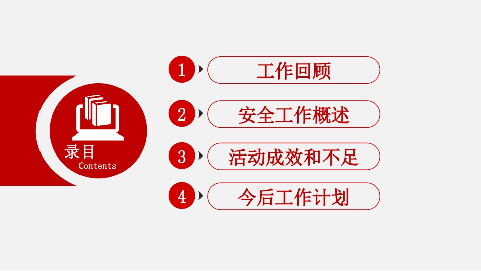 2025“安全生产月“活动总结.pptx_第2页