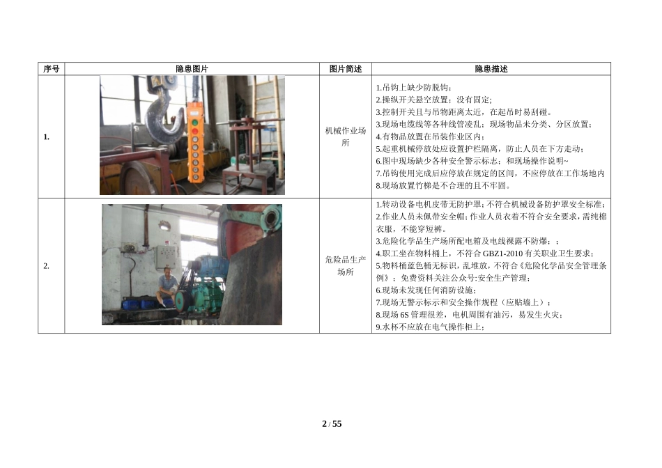 2025安全生产月安全竞赛100张看图找隐患题库.doc_第2页