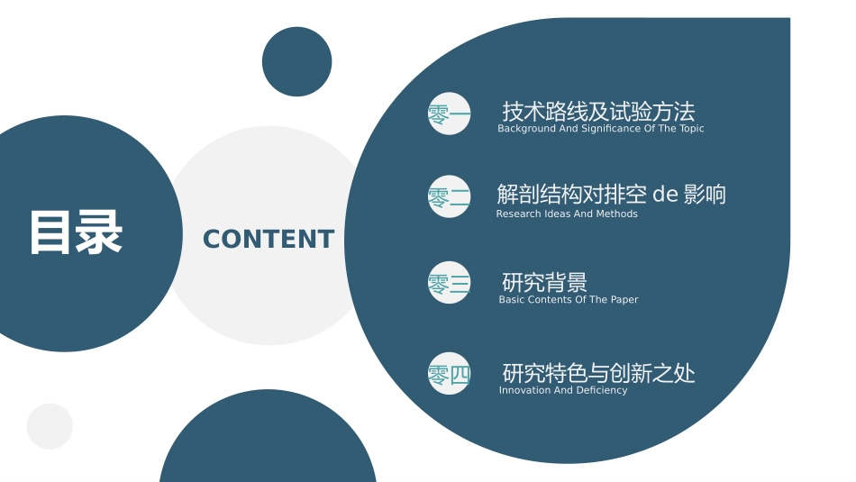 医学论文答辩PPT模板6.pptx_第2页