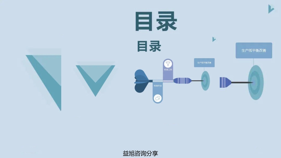 标准作业和线平衡改善.pdf_第2页