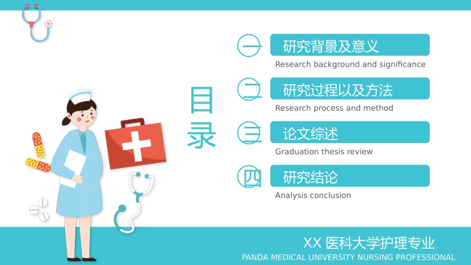 医学论文答辩PPT模板19.pptx_第2页