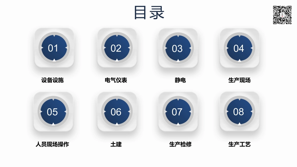 化工类化工装置常见安全隐患排查图集.pptx_第2页