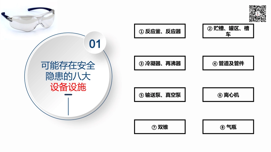 化工类化工装置常见安全隐患排查图集.pptx_第3页