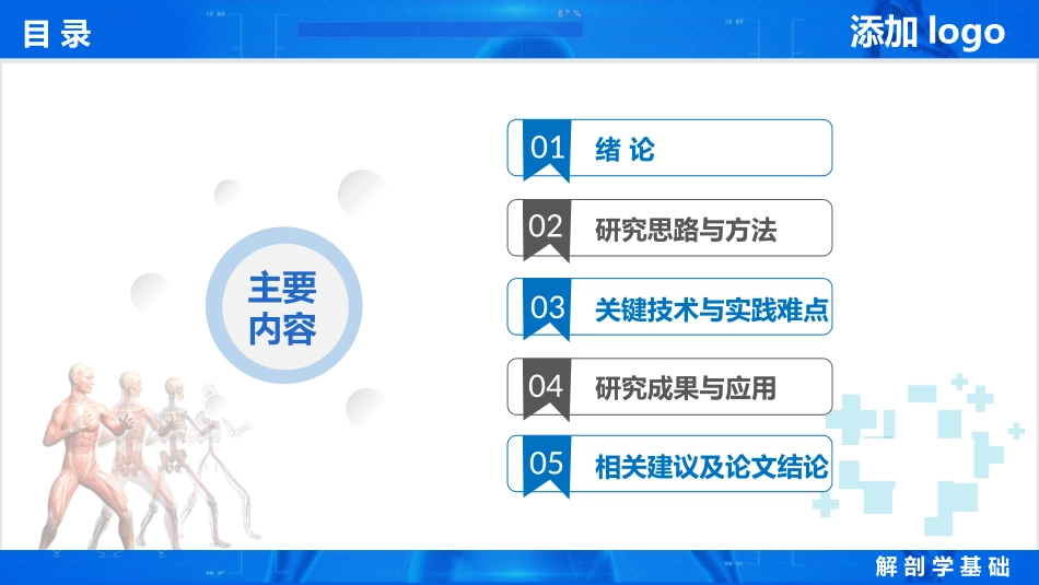 医学论文答辩PPT模板48.pptx_第2页