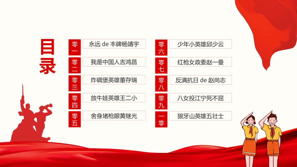 文学人物历史人物故事赏析.pptx_第2页