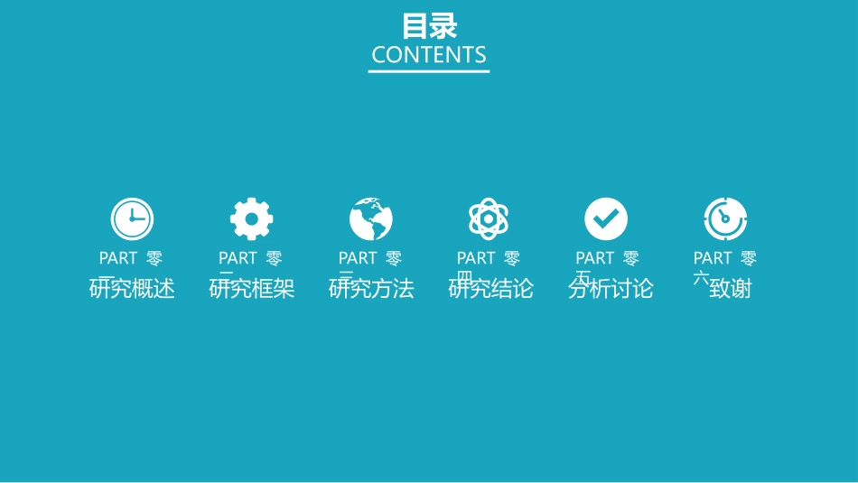 医学论文答辩模板5(2).pptx_第2页