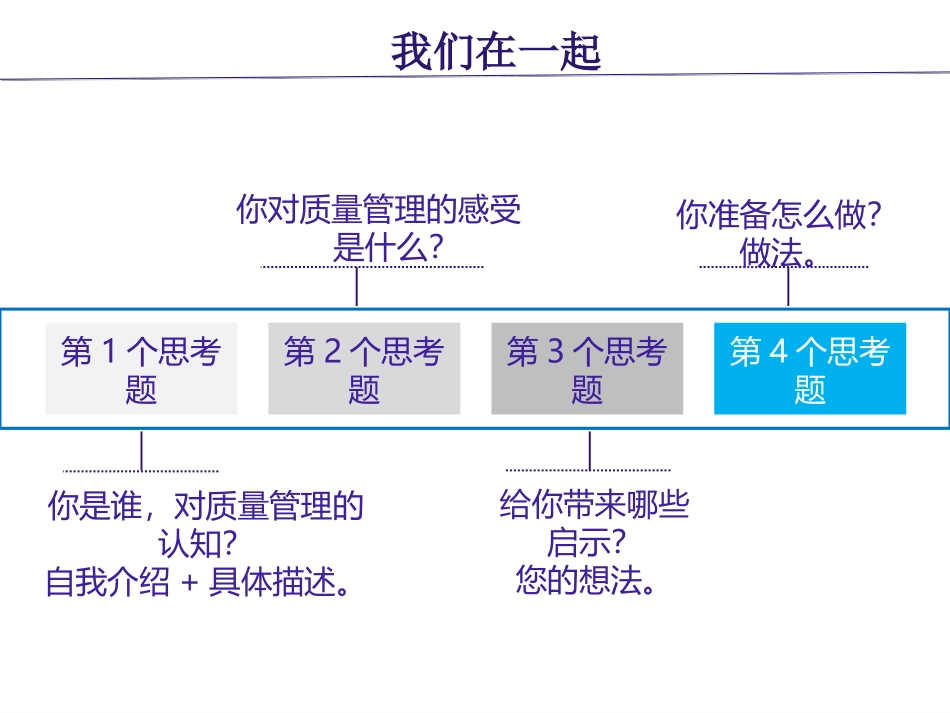 全面质量管理培训教材.ppt_第2页