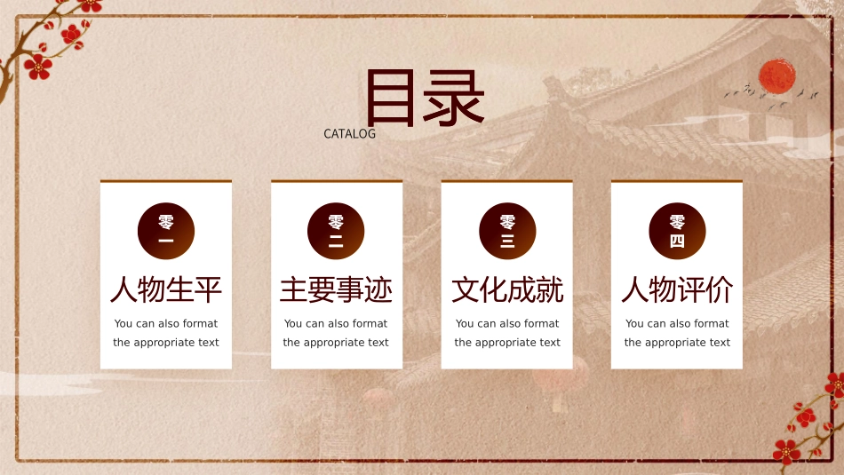 文学人物李鸿章2赏析.pptx_第2页