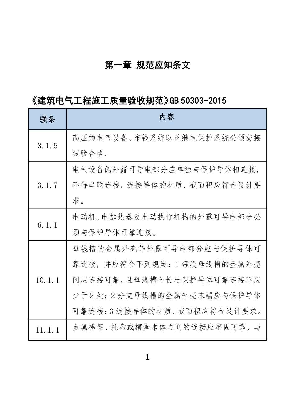 电气工程质量管控要点口袋书.pdf_第3页