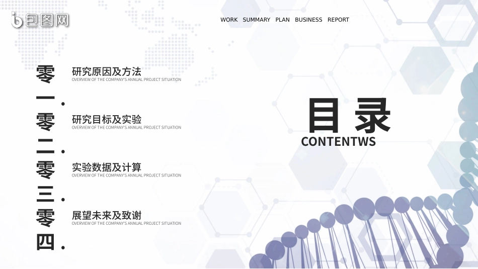 医学论文答辩模板25.pptx_第2页